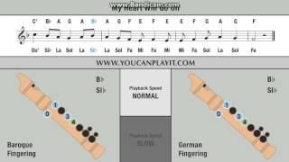 Tutorial titanic song flute notes [upl. by Eciral]