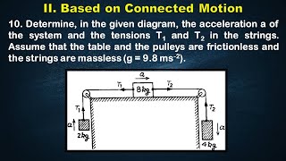 Based on Connected Motion  Problem 10  In the given diagram the acceleration a of the system [upl. by Kruger781]