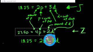 Algebra 1 Regents January 2015 33 [upl. by Ebba]