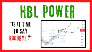 HBL Power Stock  Is It Time To Get Out Now [upl. by Adalia]