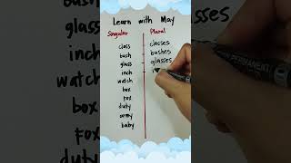 Learn English Subject Verb Agreement P6  englishforbeginners english esllearners [upl. by Libre]