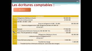 Écritures comptables des emprunts S02 Emprunt obligataire [upl. by Milson437]