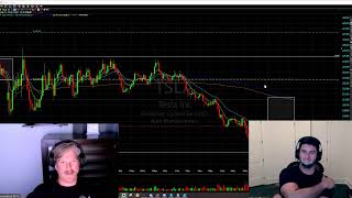 Intro to day trading Part 1 [upl. by Pia]