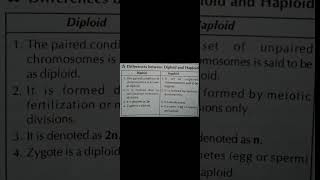 difference between diploid and haploid [upl. by Strohben]