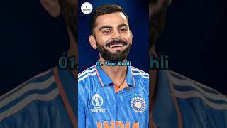 Top 10 Most Popular Cricketers 🏏 In India 2024 top trending [upl. by Etteoj]