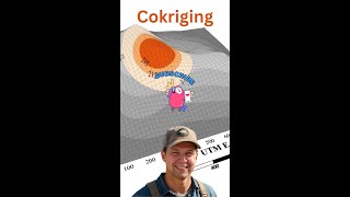 How I use cokriging in geochemistry [upl. by Torin]