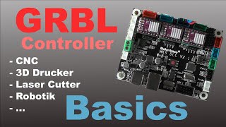 GRBL Controller Basics Tutorial deutsch [upl. by Norvun]