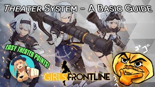 Girls Frontline  Theater System  A Basic Guide [upl. by Ragucci613]