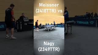 😂Er steht einfach nur da  Meissner2418TTR vs Nagy2349TTR tischtennis sportspingpong [upl. by Sirtimed]