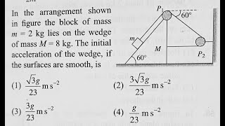 Mass Pulley Wedge System  Constraint Motion NLM IIT JEE NEET [upl. by Norm]