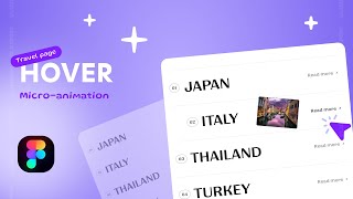 Travel cards hover Animation in Figma  Figma Microanimations  UI design animation 💜👌 [upl. by Arnulfo]