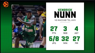 Maccabi  Panathinaikos 8895 Kendrick Nunn 27 Points 27 PIR [upl. by Airual]