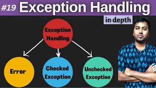 19 Exception Handling in Java with Examples [upl. by Geraldina]