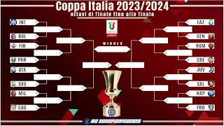 Coppa Italia 20232024  Sfida ai Rigori Ottavi di Finale fino alla Finale  COM vs COM [upl. by Enerak213]