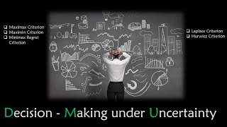 2 Decision  Making Environment under Uncertainty  Operations Research [upl. by Lehteb]