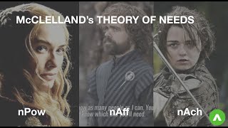 McClelland Theory of Motivation [upl. by Adis304]