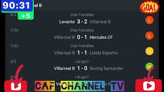 live Villarreal B VS CD Eldense international club friendlies today [upl. by Conner]