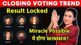 Bigg Boss 17 CLOSING VOTING Trend  Results Locked Highest Votes WINNER Abhishek Munawar Ankita [upl. by Essa545]