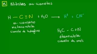 Nitrilas isonitrilas e nitrocompostos  Química orgânica [upl. by Anchie]