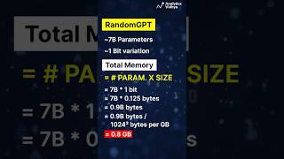 1 Bit LLM Large Language Model  Explained in 1 Minute [upl. by Fredrick]