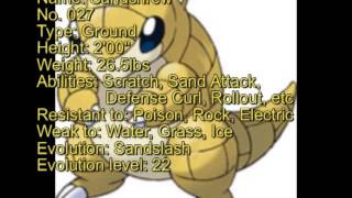 Pokédex entry 027 Sandshrew [upl. by Egamlat]