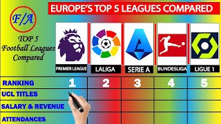 Europes TOP 5 Leagues Comparison  Premier League LaLiga Serie A Bundesliga amp Ligue 1  FA [upl. by Longawa]