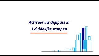 Rabobankbe  Activeer uw digipass in 3 duidelijke stappen [upl. by White]