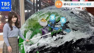 【２月５日関東の天気予報】続々と滑り込む冷たい空気 [upl. by Nanerb]