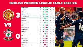 ENGLISH PREMIER LEAGUE TABLE UPDATED TODAY  PREMIER LEAGUE TABLE AND STANDINGS 20242025 [upl. by Enrobso]