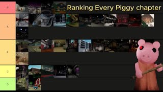 Ranking All Piggy Maps [upl. by Starkey]