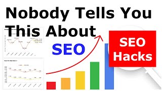 SEO Tutorial  Learn Top 10 SEO Secrets in 2 Minutes  increase Website Traffic [upl. by Amand]