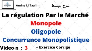 La régulation Par le Marché  Marché de Monopole [upl. by Rimidalb]