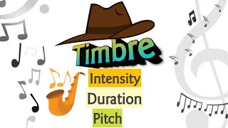 Grade 6 MusicTimbrePitch Intensity Duration 3rd GradingTagalog [upl. by Lebezej]