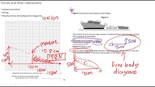 Physics paper 2 revision 2022 advanced info Forces and interactions  motion along a line [upl. by Arreic313]