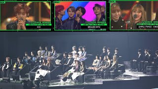 BIGBANG EXO BTS TWICE History Winner Reaction l TXT LESSERAFIM NEWJEANS IVE ENHYPEN MMA 2022 [upl. by Ardith152]