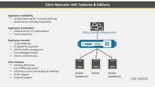 Citrix ADC Features editions and platforms VPXMPXSDX detailed explanation  Netscaler [upl. by Rambow]