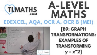 ALevel Maths B913 Graph Transformations Examples of Transforming y  x2 [upl. by Hagerman212]