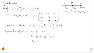 Classical Mechanics L21 Triatomic molecule normal coordinates [upl. by Natek]