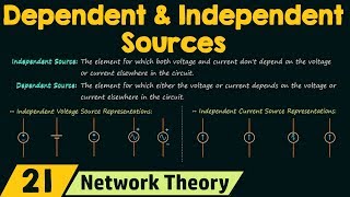 Dependent and Independent Sources [upl. by Airitak]