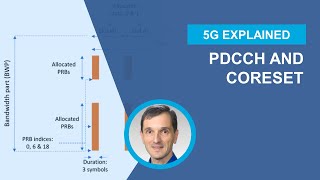 5G Physical Downlink Control Channel PDCCH [upl. by Byrdie150]