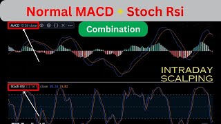 Macd  Stochastic Rsi Trading Strategy  Macd  Stochastic Rsi Trading Setup  Macd  Stochastic Rsi [upl. by Acilegna]