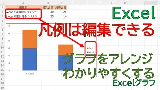 【Excel】グラフの凡例の文字が長すぎて、わかりにくいので、編集するにはどうすればいいのでしょうか [upl. by Divadnoj]