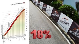 Mortirolo 18 hardest part of the climb [upl. by Odelinda]