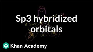 sp3 hybridized orbitals and sigma bonds  Structure and bonding  Organic chemistry  Khan Academy [upl. by Cressler]