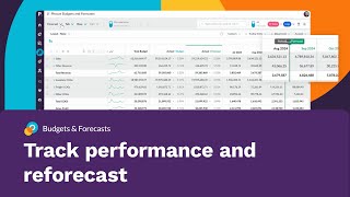 Track performance and reforecast [upl. by Besnard775]