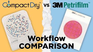 Workflow Comparison CompactDry™ vs Petrifilm™ [upl. by Huxham605]