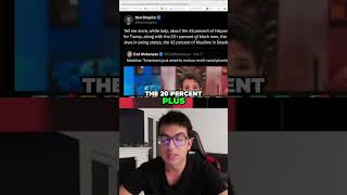 Shocking Reactions to Ben Shapiro’s Race Remarks [upl. by Aihseym]