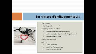 cour13 les antihypertenseurs [upl. by Aihseyk]