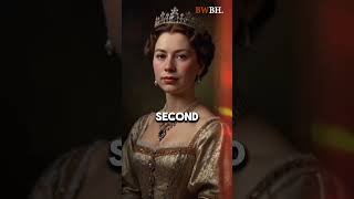 Black History Queen Charlotte Britain’s Black Queen blackhistory shrts america shorts yt [upl. by Yeliac]