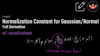 Normalization Constant for the NormalGaussian  Full Derivation with visualizations [upl. by Hedveh]